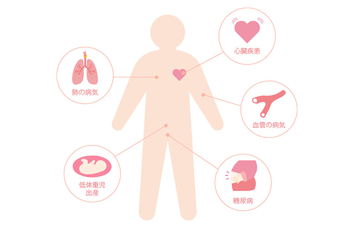 歯周病が全身の健康に及ぼす影響